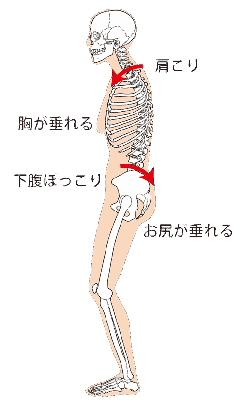 肩こりに悩む女性のイラスト
